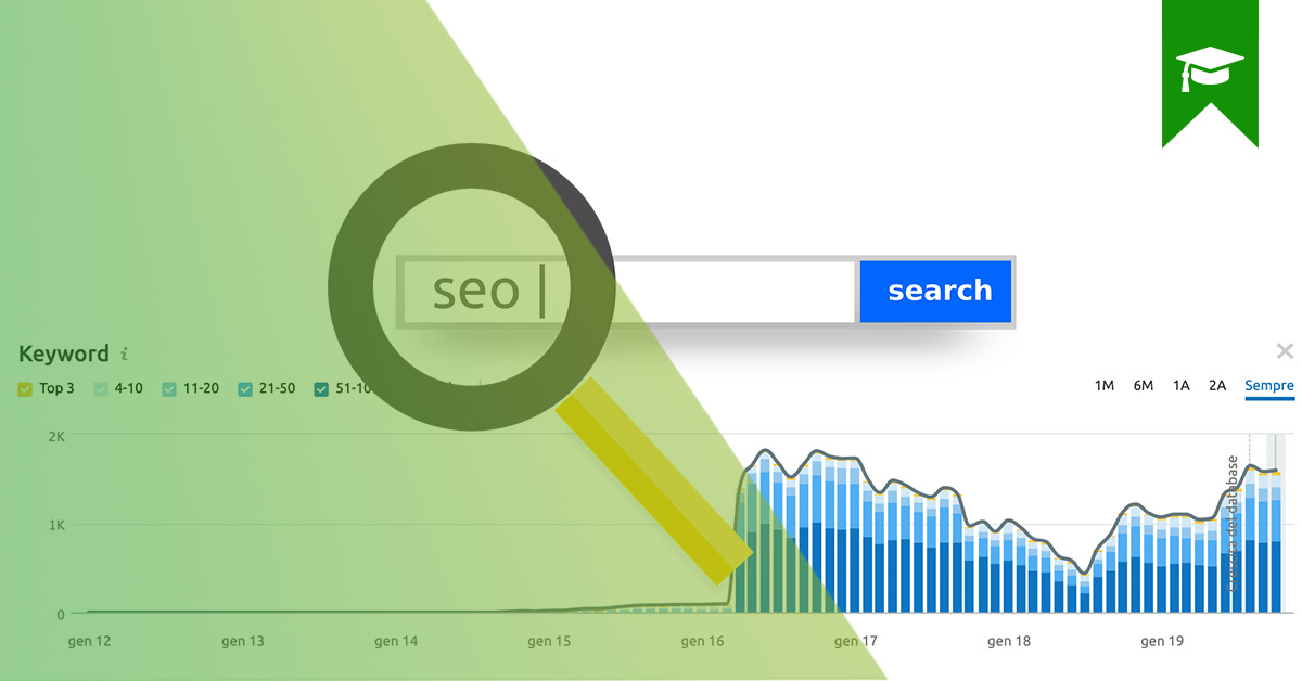 Risultati immagini per seo